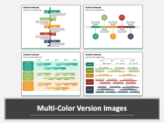 Phased Timeline Multicolor Combined