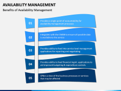 Availability Management PPT Slide 9