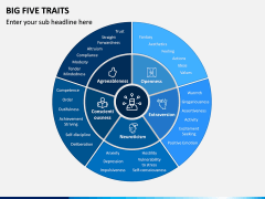 Big Five Traits PPT Slide 1