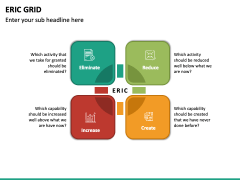 ERIC Grid PPT Slide 2