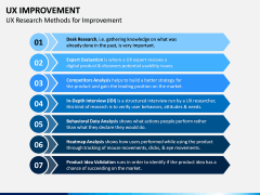 UX Improvement PPT Slide 5