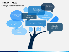 Tree of Skills PPT Slide 1