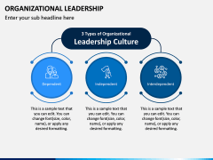 Organizational Leadership PPT Slide 3