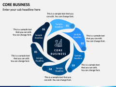 Core Business PPT Slide 5