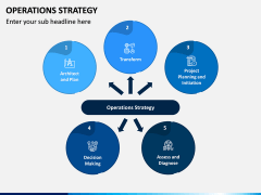 Operations Strategy PPT Slide 5