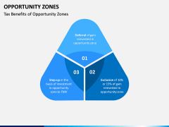 Opportunity Zones PPT Slide 3