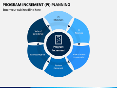 Program Increment Planning PPT Slide 2
