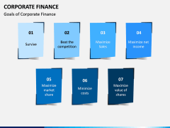 Corporate Finance PPT Slide 7