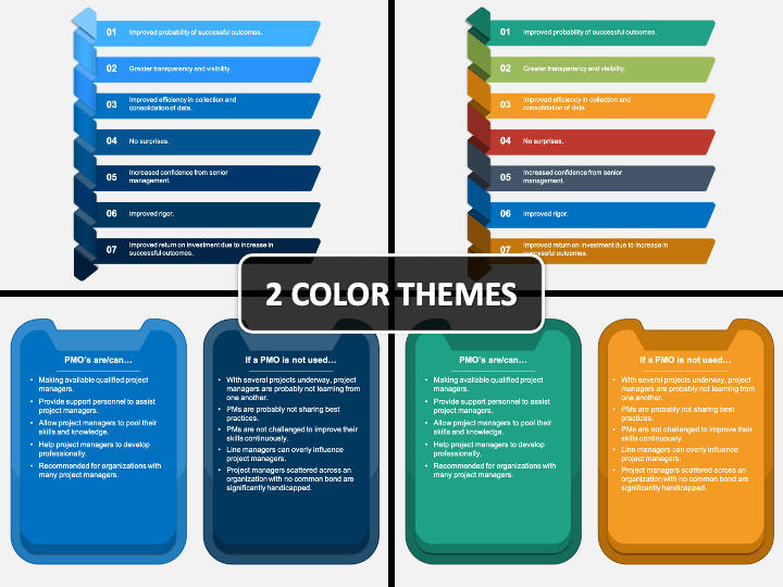 PMO Benefits PPT Cover Slide