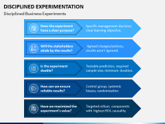Disciplined Experimentation PPT Slide 2