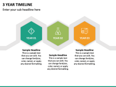 3 Year Timeline PPT Slide 4