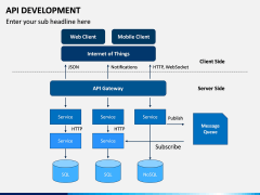 API Development PPT Slide 11