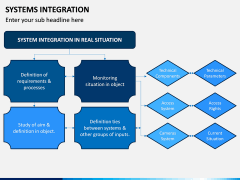 Systems Integration PPT Slide 3
