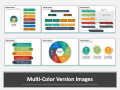 Service Quality Multicolor Combined