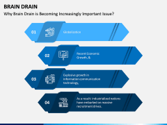 Brain Drain PPT Slide 7