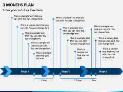 3 Months Plan PPT Slide 8
