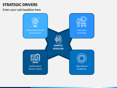 Strategic Drivers PPT Slide 3