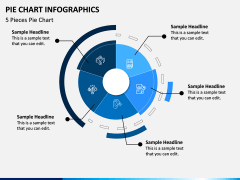 Pie Chart Infographic PPT Slide 3