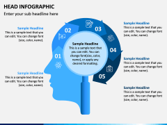 Head Infographics PPT Slide 1