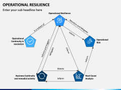 Operational Resilience PPT Slide 9