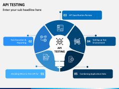 API Testing PPT Slide 1