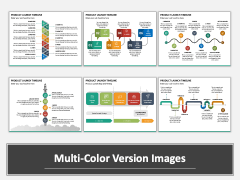 Product Launch Timeline MC Combined