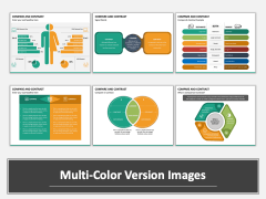 Compare and Contrast Multicolor Combined