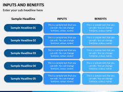 Inputs and Benefits PPT Slide 4
