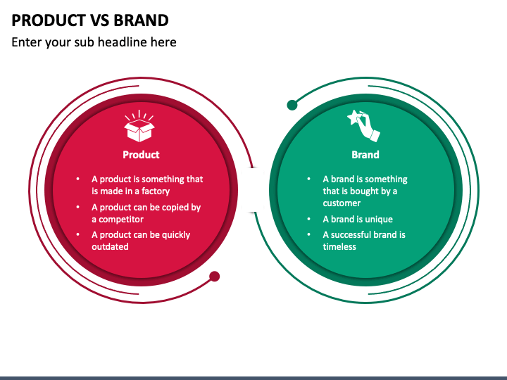 Product Vs Brand PowerPoint Slide 1