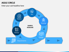 Agile Circle PPT Slide 2