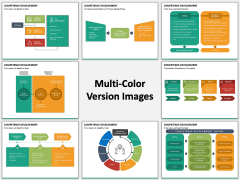 Competence Development PPT Slide MC Combined