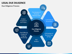 Legal Due Diligence PPT Slide 1