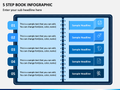 5 Step Book Infographic PPT Slide 1