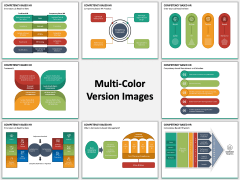 Competency Based HR Multicolor Combined