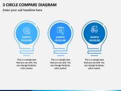 3 Circle Compare Diagram PPT Slide 1