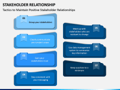 Stakeholder Relationship PPT Slide 10