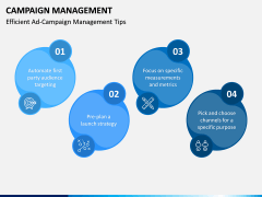 Campaign Management PPT Slide 9