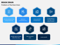 Brain Drain PPT Slide 8