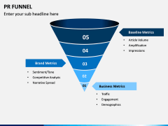 PR Funnel PPT Slide 2