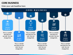 Core Business PPT Slide 8