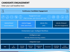 Candidate Engagement PPT Slide 4