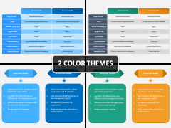 Internal Vs External Audit PPT Cover Slide