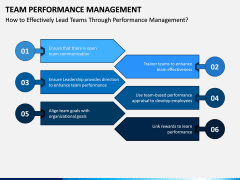Team Performance Management PPT Slide 6