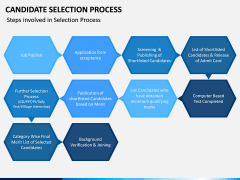 Candidate Selection Process PPT Slide 8