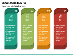 Crawl Walk Run Fly PPT Slide 2