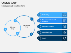 Causal Loop PPT Slide 2