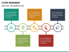 5 Step Roadmap PPT Slide 2