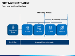 Post Launch Strategy PPT Slide 3