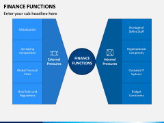 Finance Functions PPT Slide 1