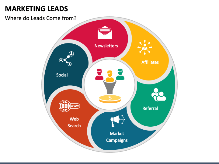 Marketing Leads PPT Slide 1